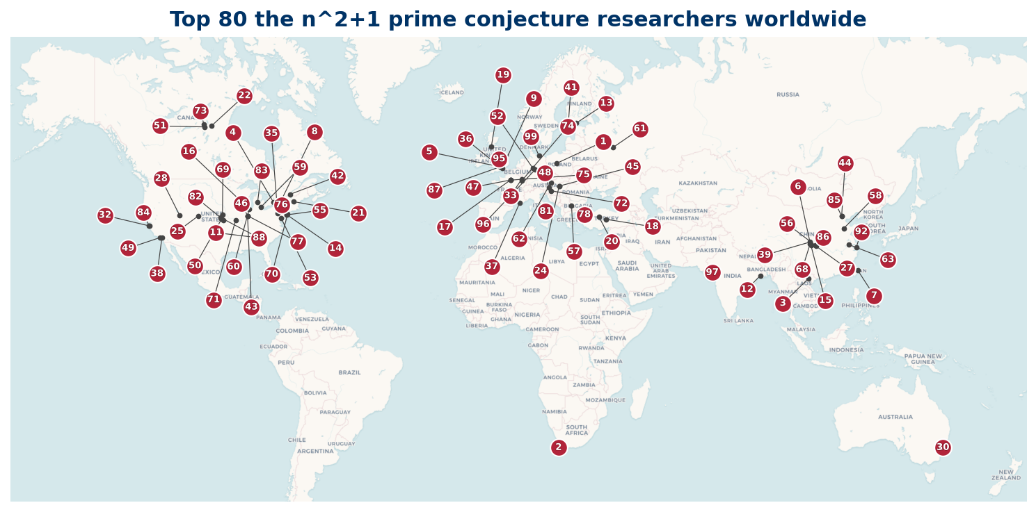 World overview map of Top 100 researchers